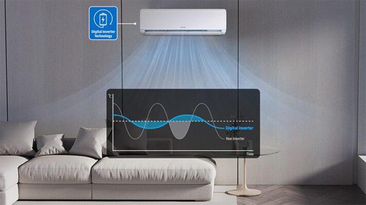 cong-nghe-inverter-duoc-ung-dung-trong-nhung-thiet-bi-nao-7