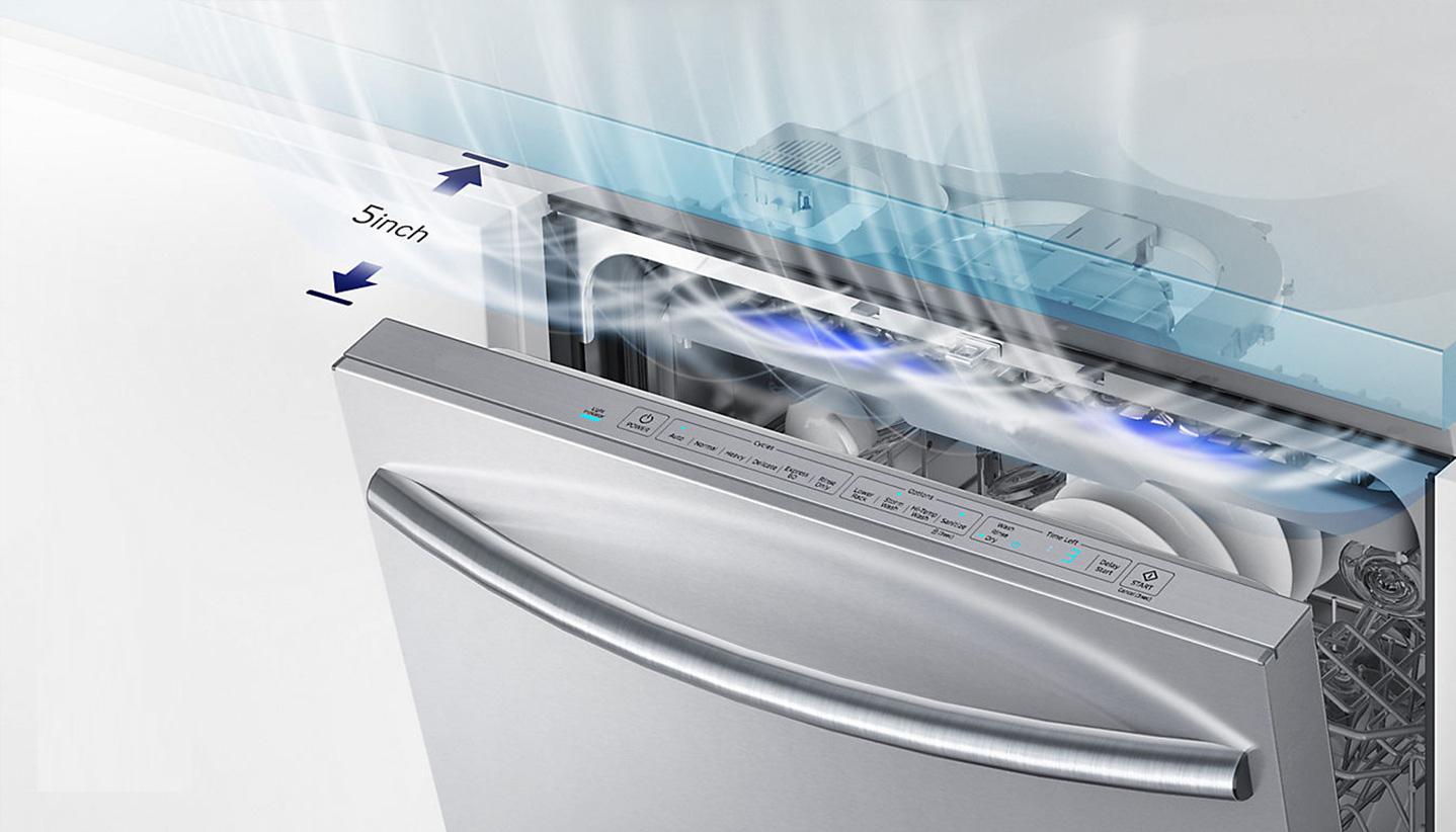 Máy rửa bát có rửa được nồi chảo không