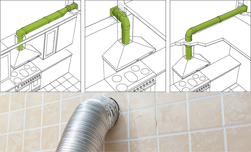 Cách vệ sinh bộ lọc máy hút mùi