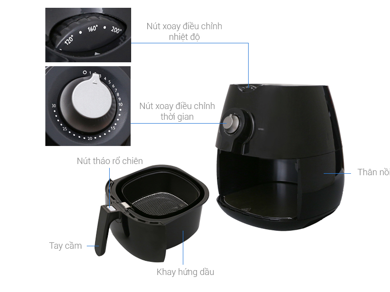 Nồi chiên không dầu cảm ứng có gì vượt trội