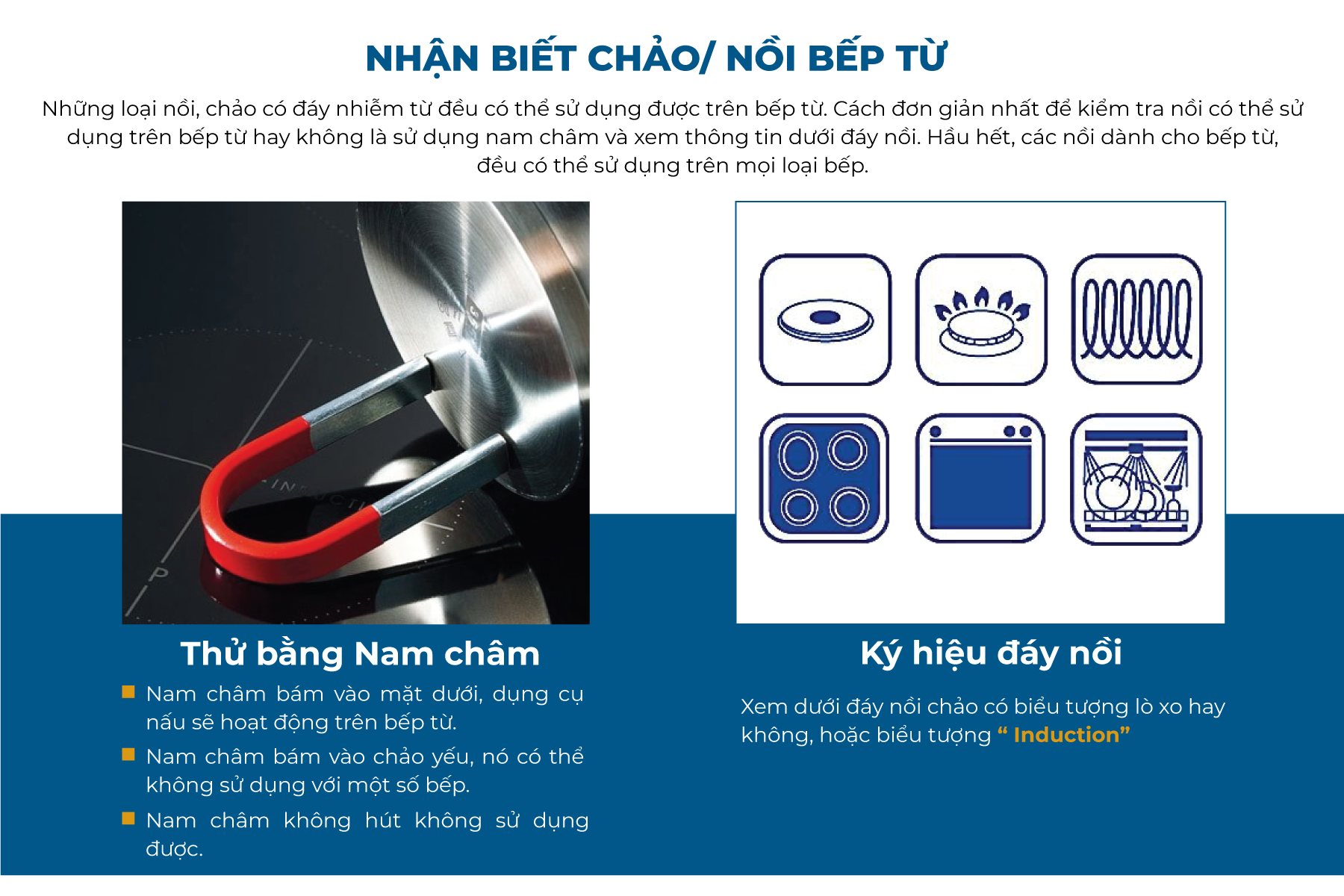 Lý do không nên sử dụng nồi chảo đáy từ cho bếp gas