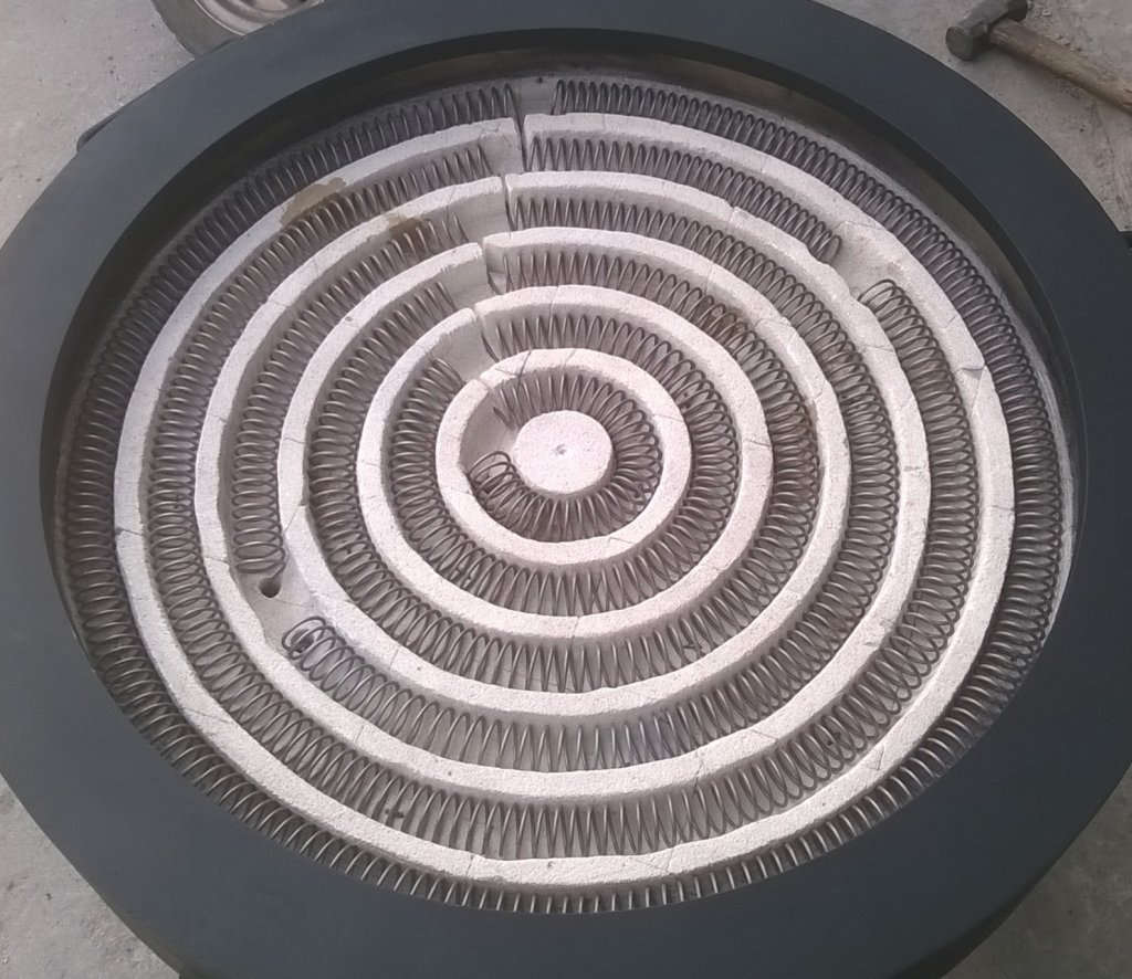 Đặc điểm và tiêu chí lựa chọn bếp hồng ngoại