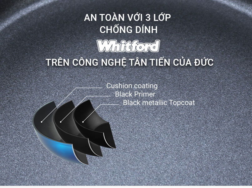 Cách chọn mua nồi chống dính