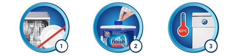 Hướng dẫn làm sạch máy rửa bát bằng dung dịch chuyên dụng