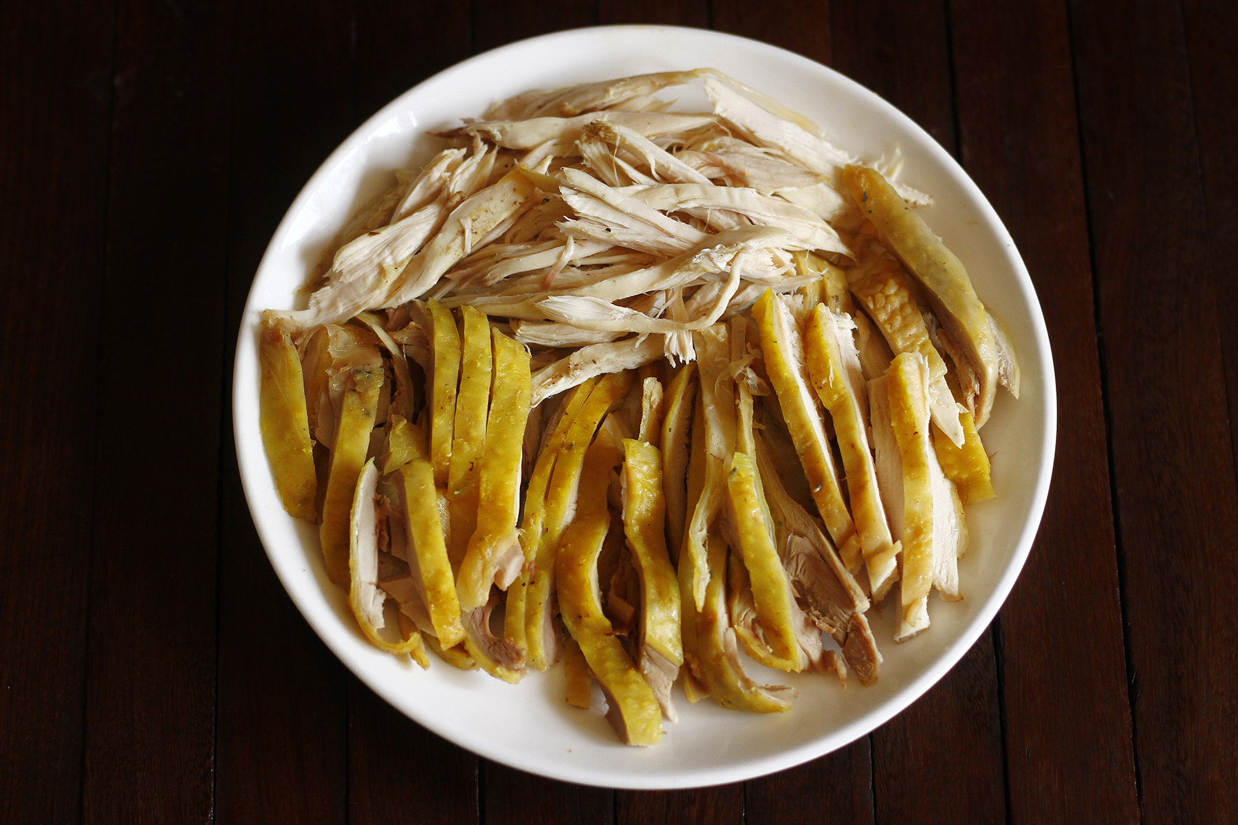 thịt gà