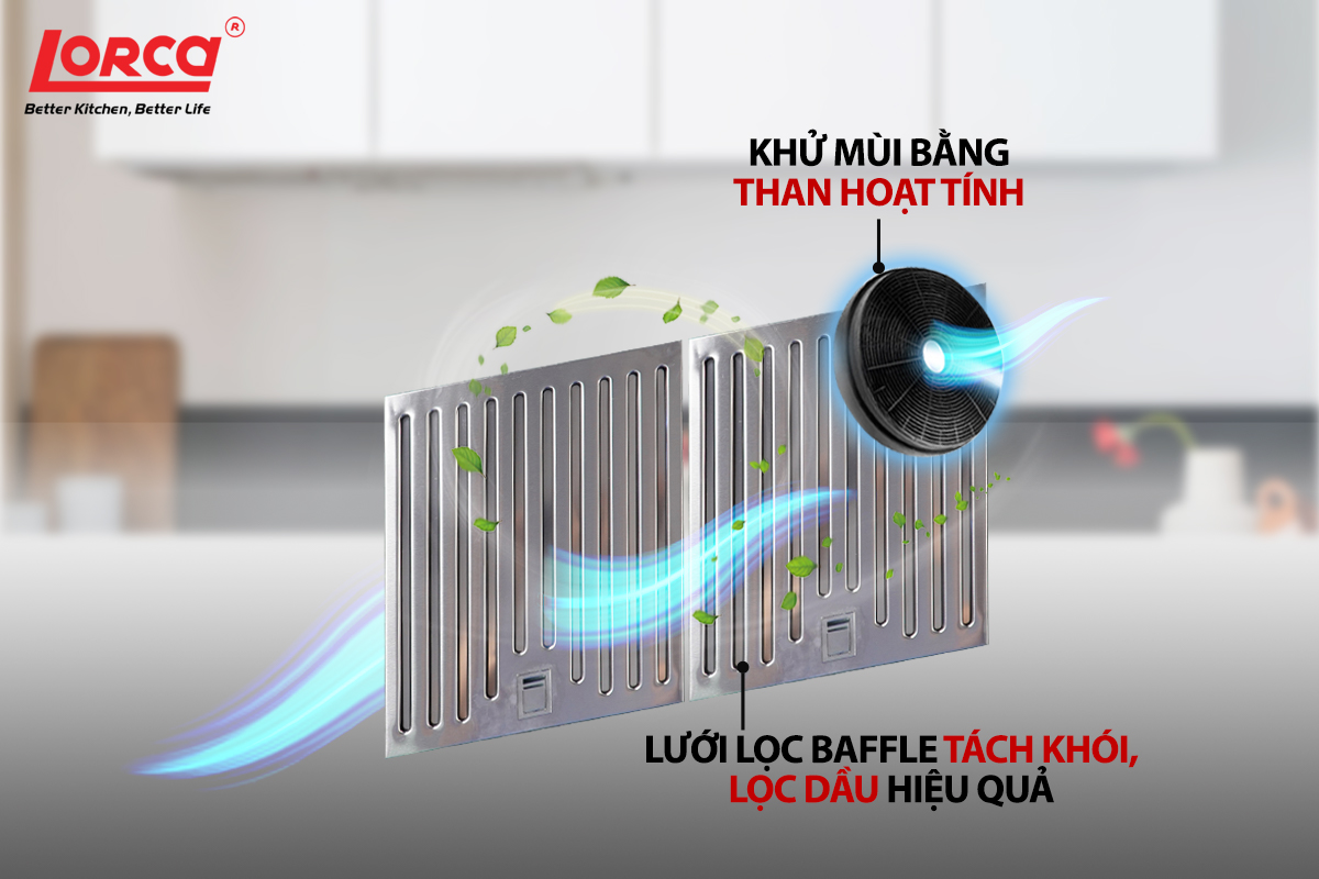 máy hút mùi Lorca TA 2001B